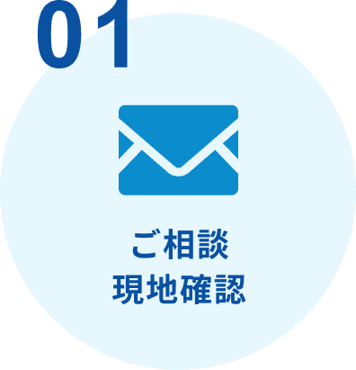 ご相談現地確認